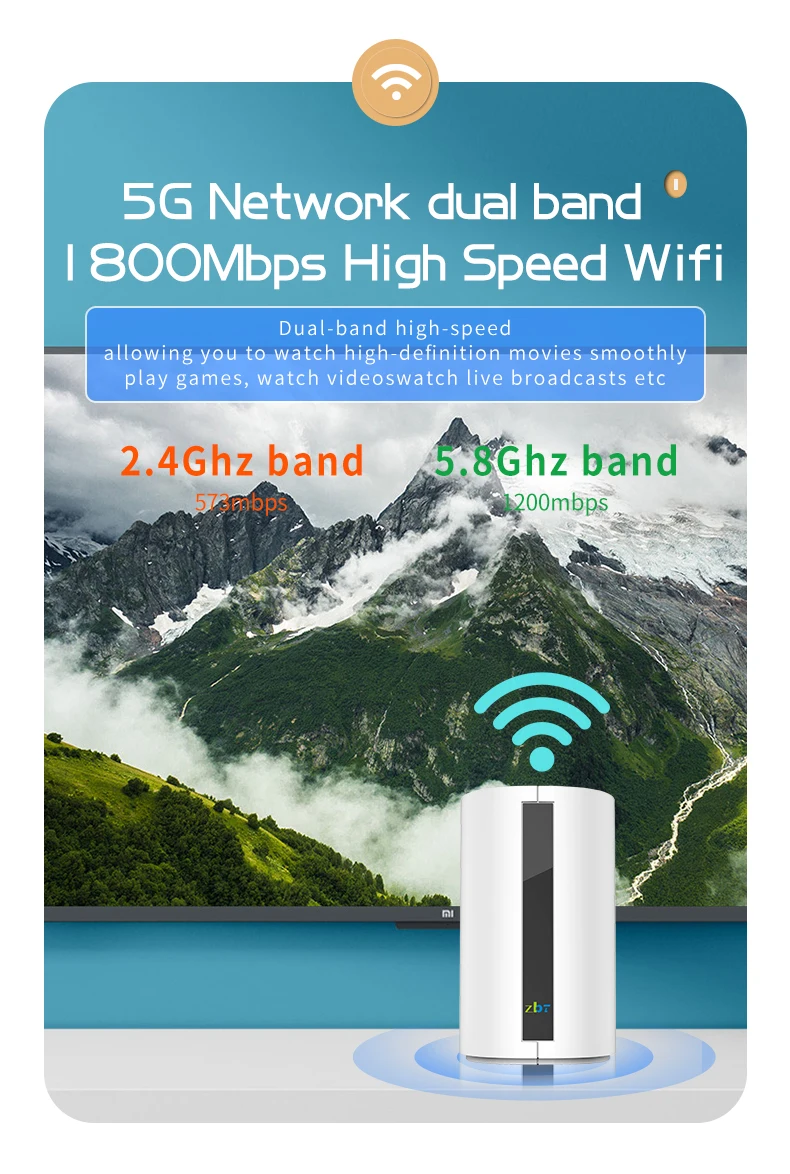 5g Network Dual Band 1800mbps High Speed Wifi Support 5g Module Gigabit ...