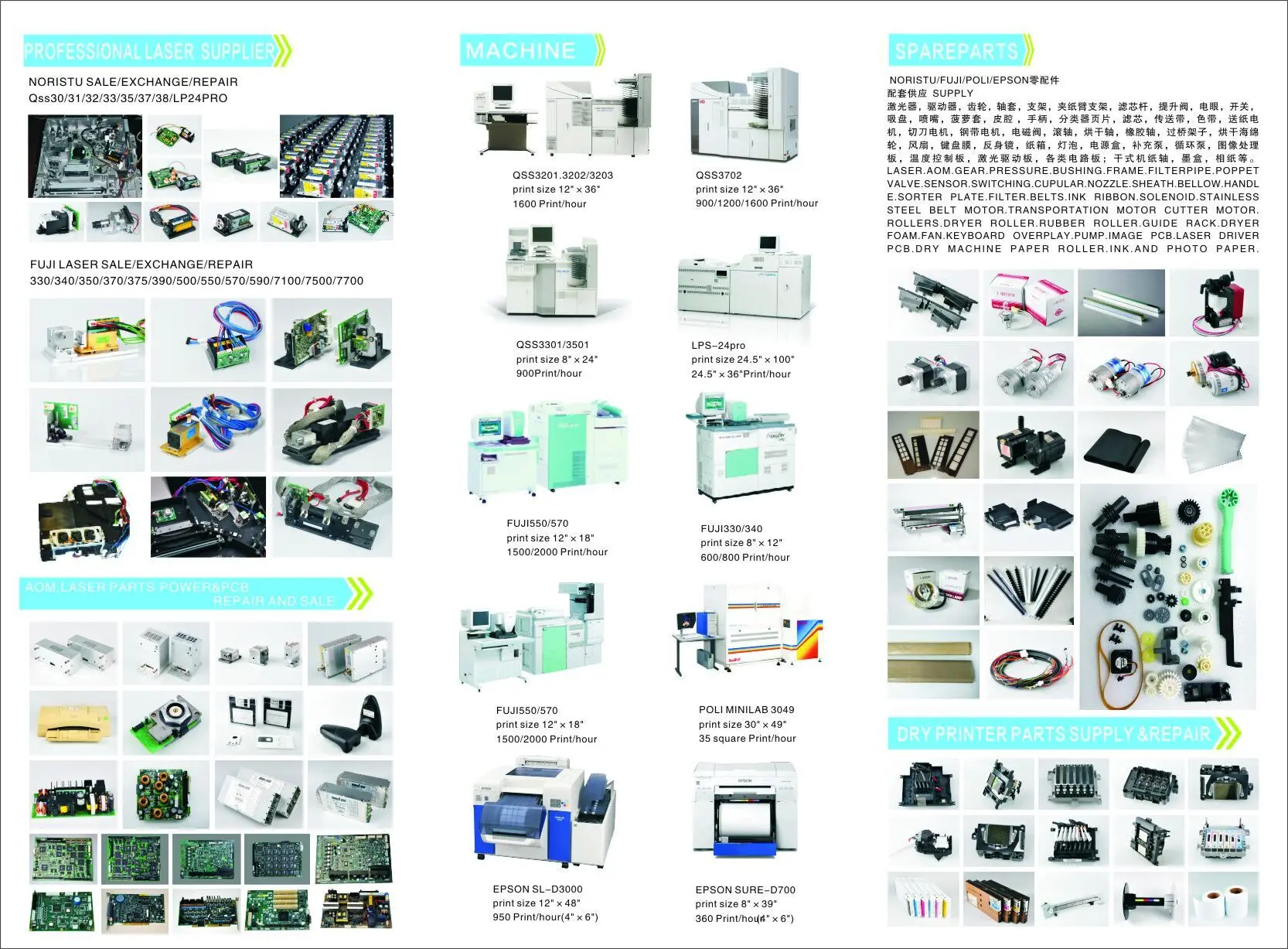 Noristu QSS3201  3201SD  Digital Photo Developing  Printing Photo  Lab Machine Printer