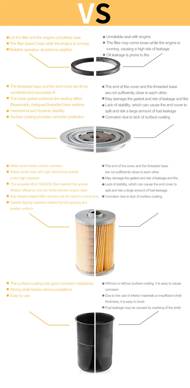 Oem Fuel Filter Hyundai Elantra Fuel Filter 612600081334 For Car Buy
