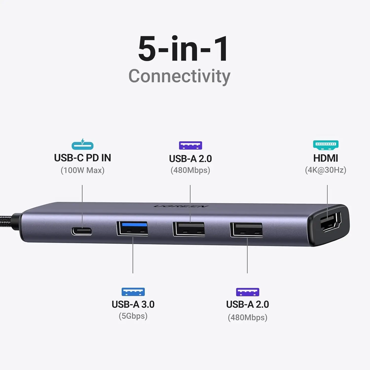Acquista Adattatore multiporta USB C Hub 8 in 1 con HDMI 4K, PD 100 W, Ethernet e porte USB Espandi la connettività del tuo laptop in Italia a partire da 13 Acquista Adattatore multiporta USB C Hub 8 in 1 con HDMI 4K, PD 100 W, Ethernet e porte USB Espandi la connettività del tuo laptop in Italia a partire da 13