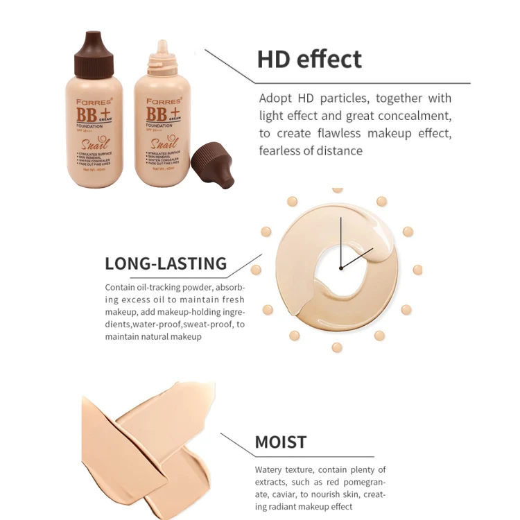 Увлажняющий крем от собственного бренда, основа для макияжа, крем для макияжа, увлажняющий крем с полным покрытием, питательная Жидкая основа для кожи