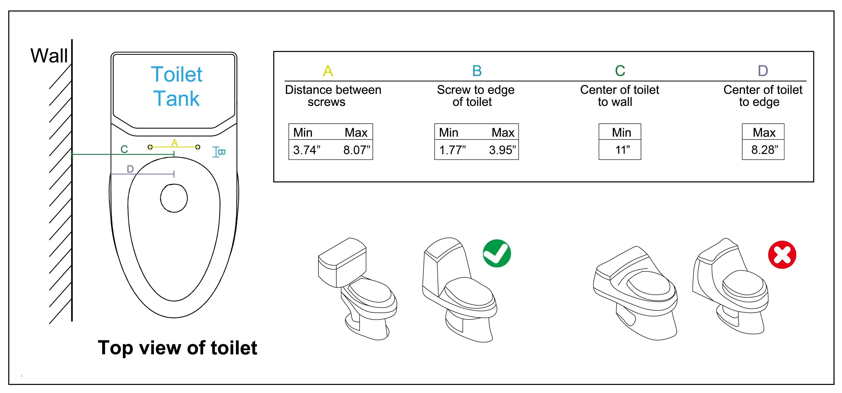 Hot And Cold Water Toilet Bidet Left And Right Hand Side Convertible