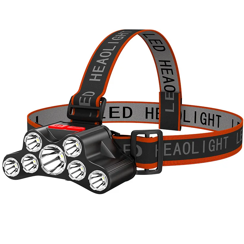 Owl LED Headlamp For Kids - 4 Light Modes, Adjustable, Battery Powered Headlight