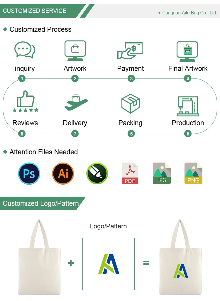 Wholesale Eco-Friendly Large Capacity Cotton Tote Bag Custom Logo Printing on Plain Canvas for Women Personalized Shopping Bag manufacture