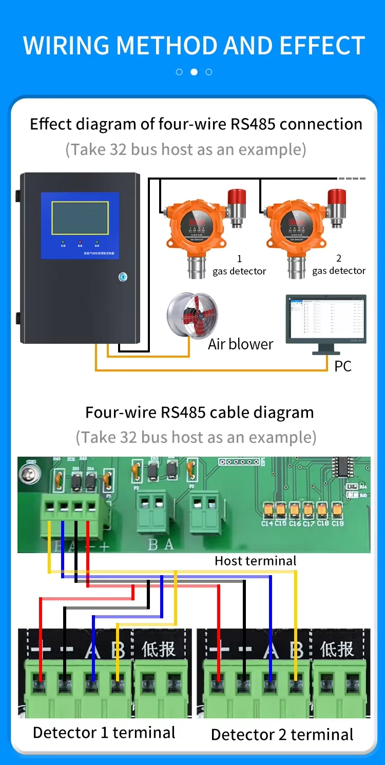 QD6330 Electrochemical CO2 Detector 0-5000ppm Indoor Air Quality Monitor