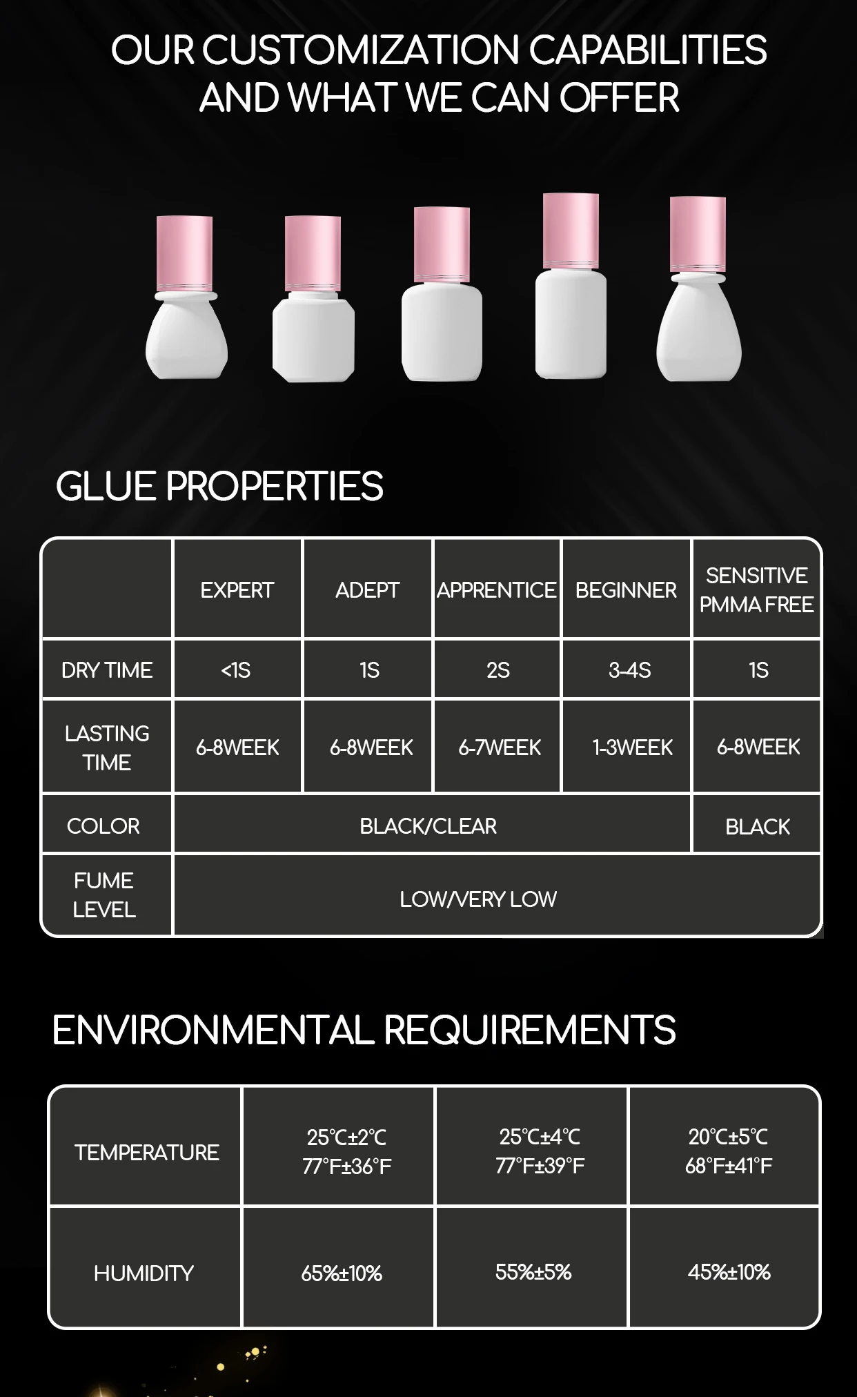 0.5 Second Long Lasting Low Humidity Professional Lash Glue For Eyelash