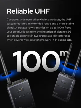Godox  WMicS1 Pro Camera-Mount UHF Full Metal Dual-Channel Wireless Omni Lavalier Mic Microphone System (514 to 596 MHz) detail image