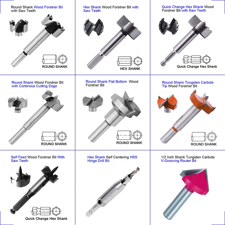 2-3/4 Inch Forstner Drill Bit, Saw Toothed Forstner Bit for Hard Wood, Soft Wood, Veneered Plywood, Plastic, Drilling Hole Saw Woodworking Hinge Cutter Tool 2-3/4 Inch Forstner Drill Bit, Saw Toothed Forstner Bit for Hard Wood, Soft Wood, Veneered Plywood, Plastic, Drilling Hole Saw Woodworking Hinge Cutter Tool