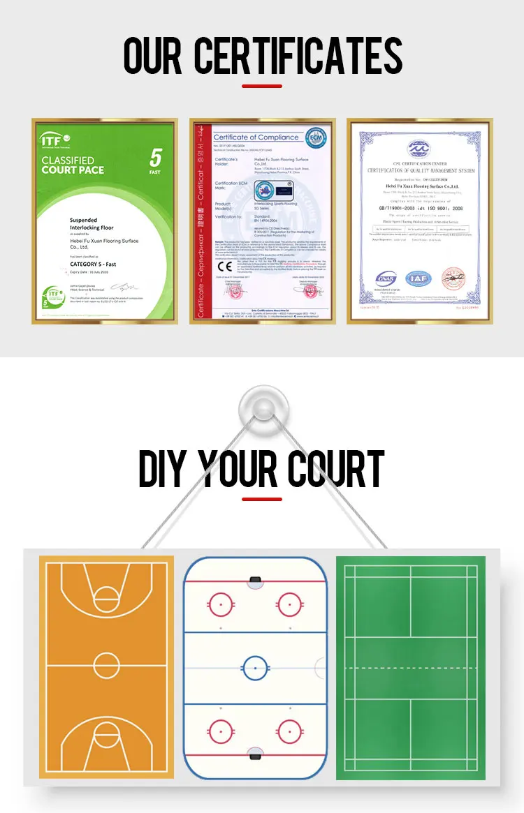 Best Quality Indoor Inline Hockey Court Pp Floor Tiles Portable Roller