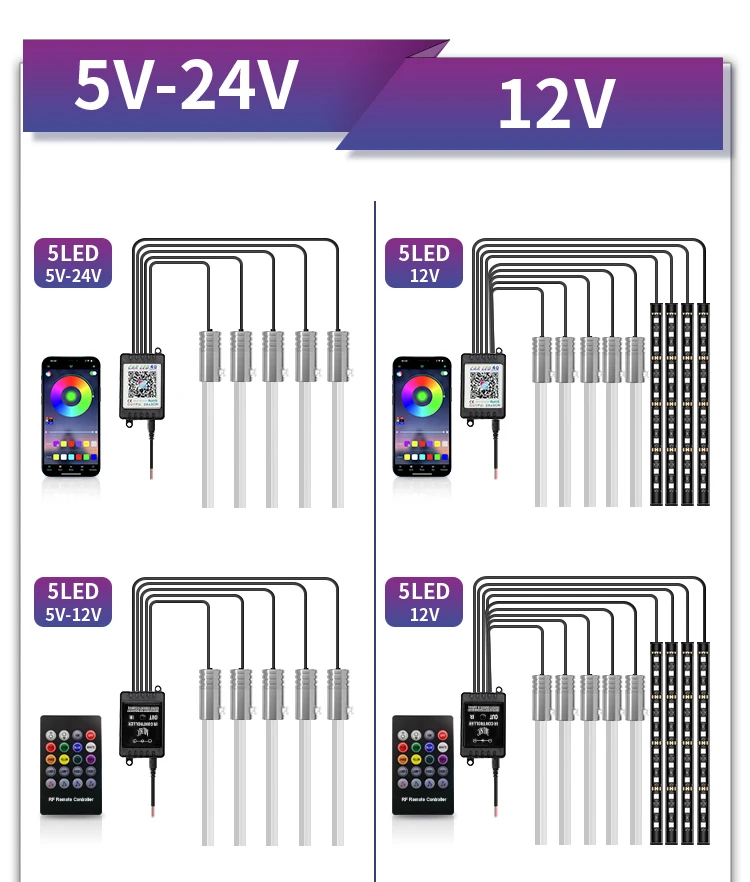 Car Accessories Interior Decorate Atmosphere Light 12v Rgb Led Fiber Optic Car Led Strips App