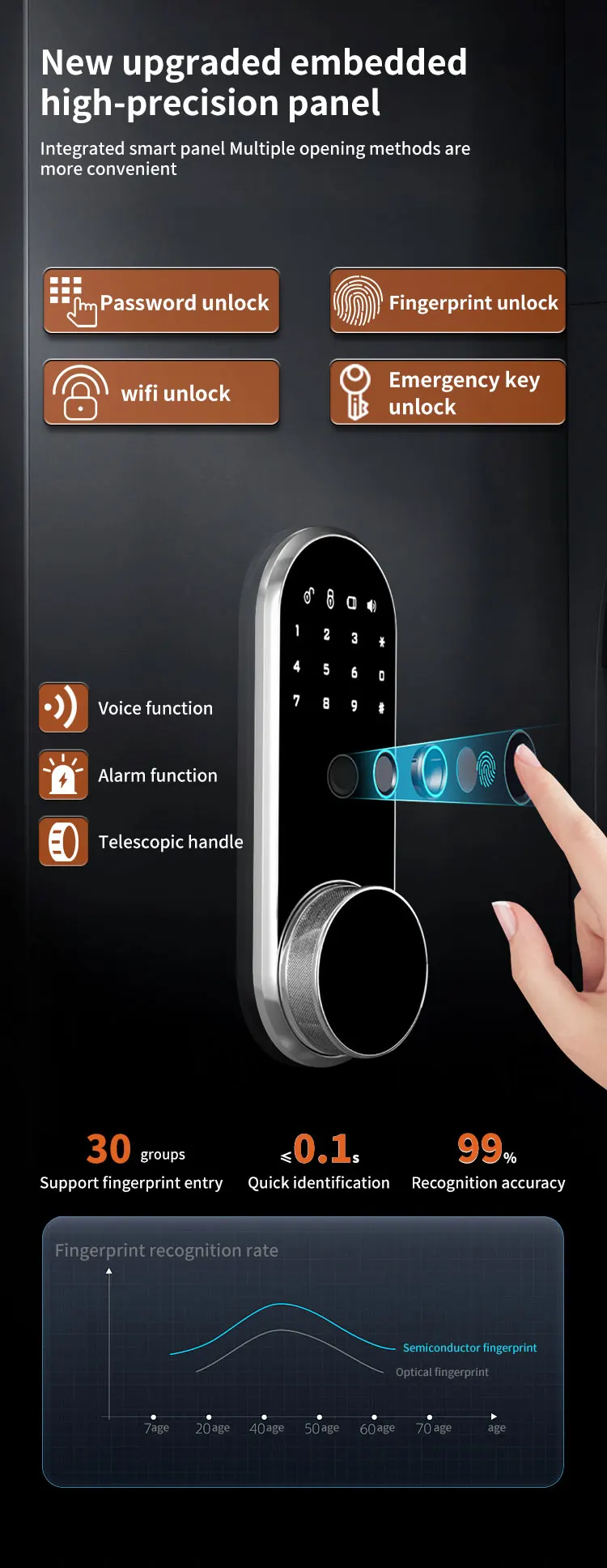 CEQSAFE High Quality Heavy Metal Home Money Security TUYA APP WIFI SAFE BOX manufacture