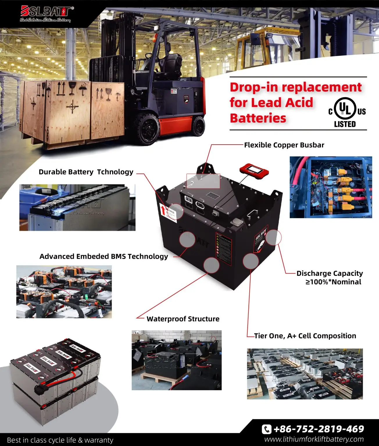 Bslbatt 48v Lithium Ion Forklift Battery For Linde Used Lift Truck ...