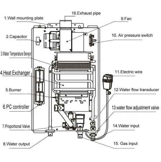 Constant Temperature Instant Gas Water Heater Digital Display LPG Gas Geyser Wall Mounted Tankless NG Gas Water Heater