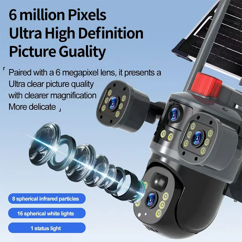 Wistino Camera Detail 2