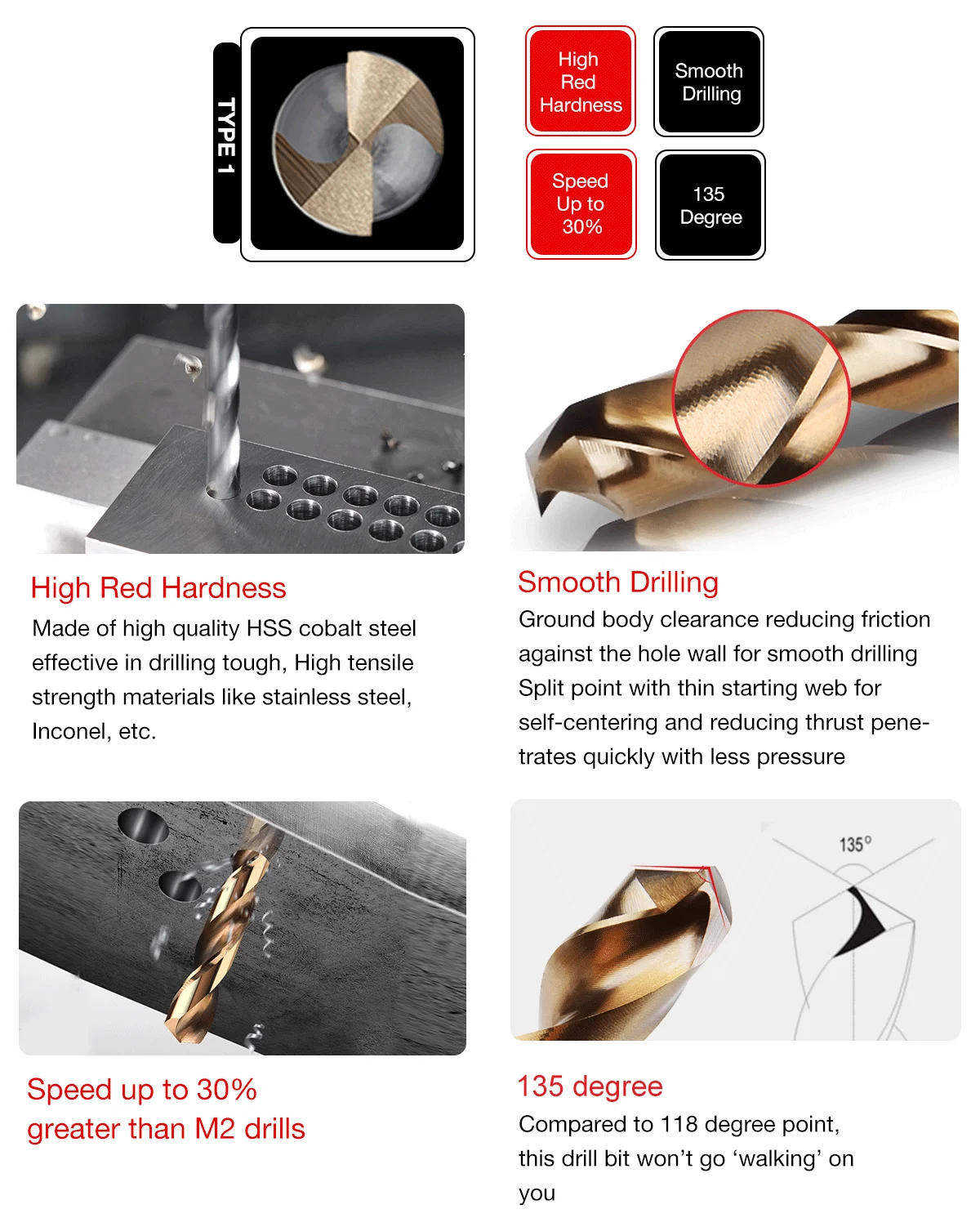 Din338 / Din340 Hss Drill Bit For Stainless Metal Buy Hss Twist Drill