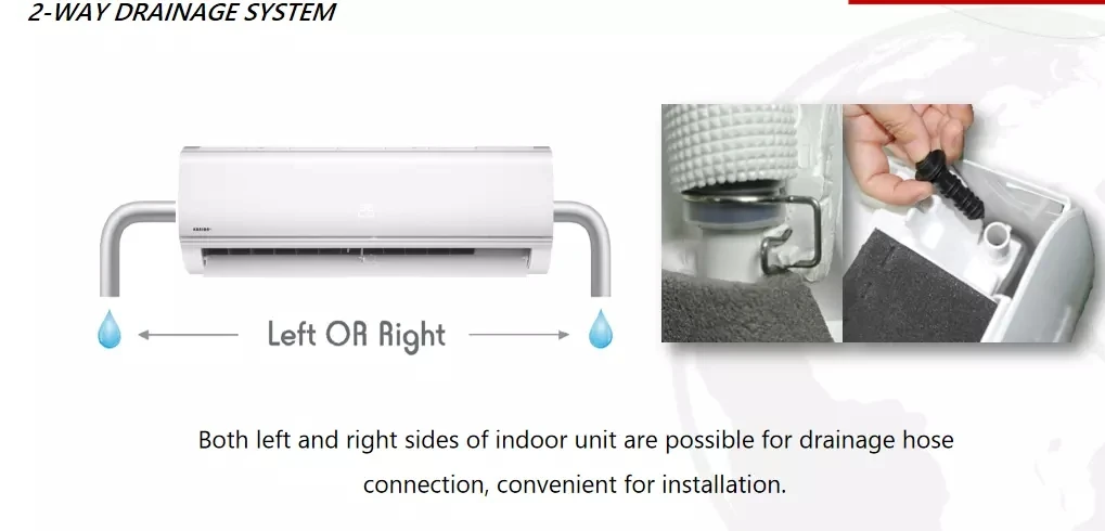 Split Air Conditioner, 30000Btu, T1, T3, 2.5Ton - detail 20