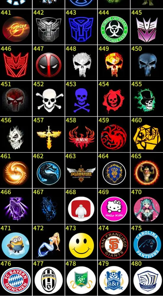 
Идеальный светодиодный Автомобильный Дверной светильник с логотипом, беспроводной 3D светодиодный автомобильный логотип, дверной приветственный светильник, светодиодный лазерный проектор с логотипом двери автомобиля 