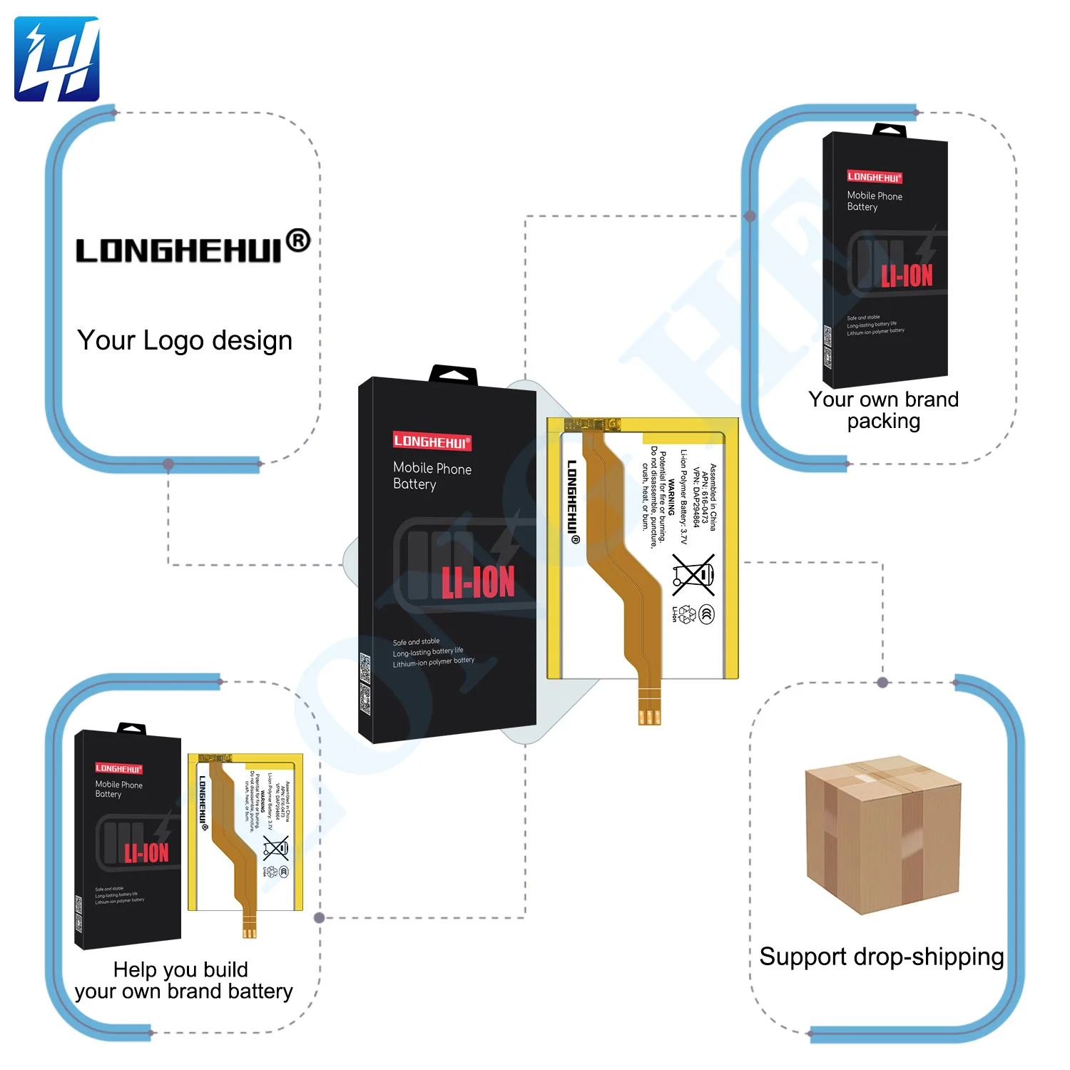 Batteria Swark A1641 Per IPod Touch 6a Gen – 1043mAh Con Kit Attrezzi Incluso, Ricambio Perfetto