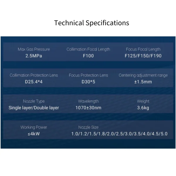 Specifications