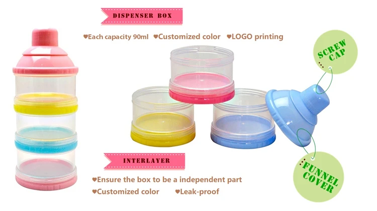 Baby Products of All Types 3 Layers Plastic Stackable Baby Milk Powder Storage Container