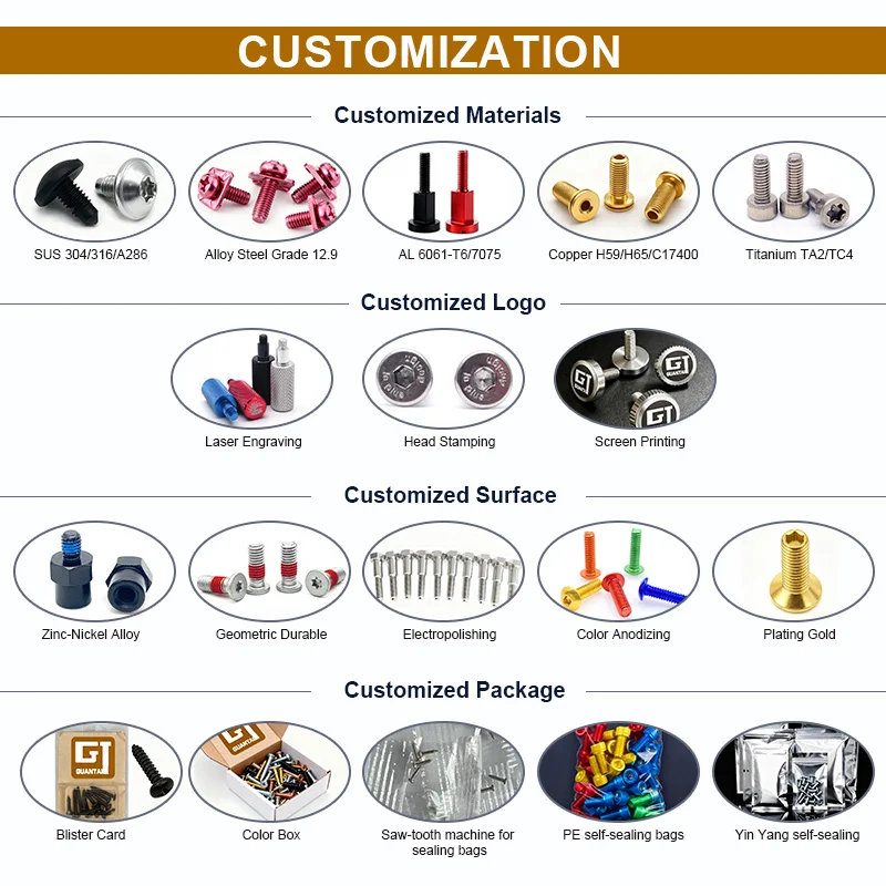 Pan Head Copper Antique Brass Screws Metric Diameter M3 M4 M5 Grade 5 Anodised Titanium Aluminium Steel Phillips Machine Screw