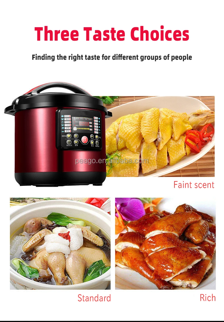 In Stock Commercial Big Pressure Cooker Multipurpose Electric Pressure