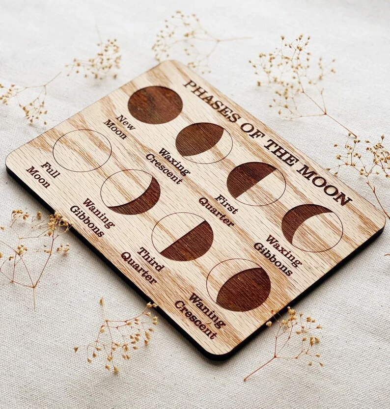 Календарь для погоды, календарь, ежедневный график, материалы для домашнего обучения Монтессори Вальдорф, сенсорные игрушки, настенный календарь для детей