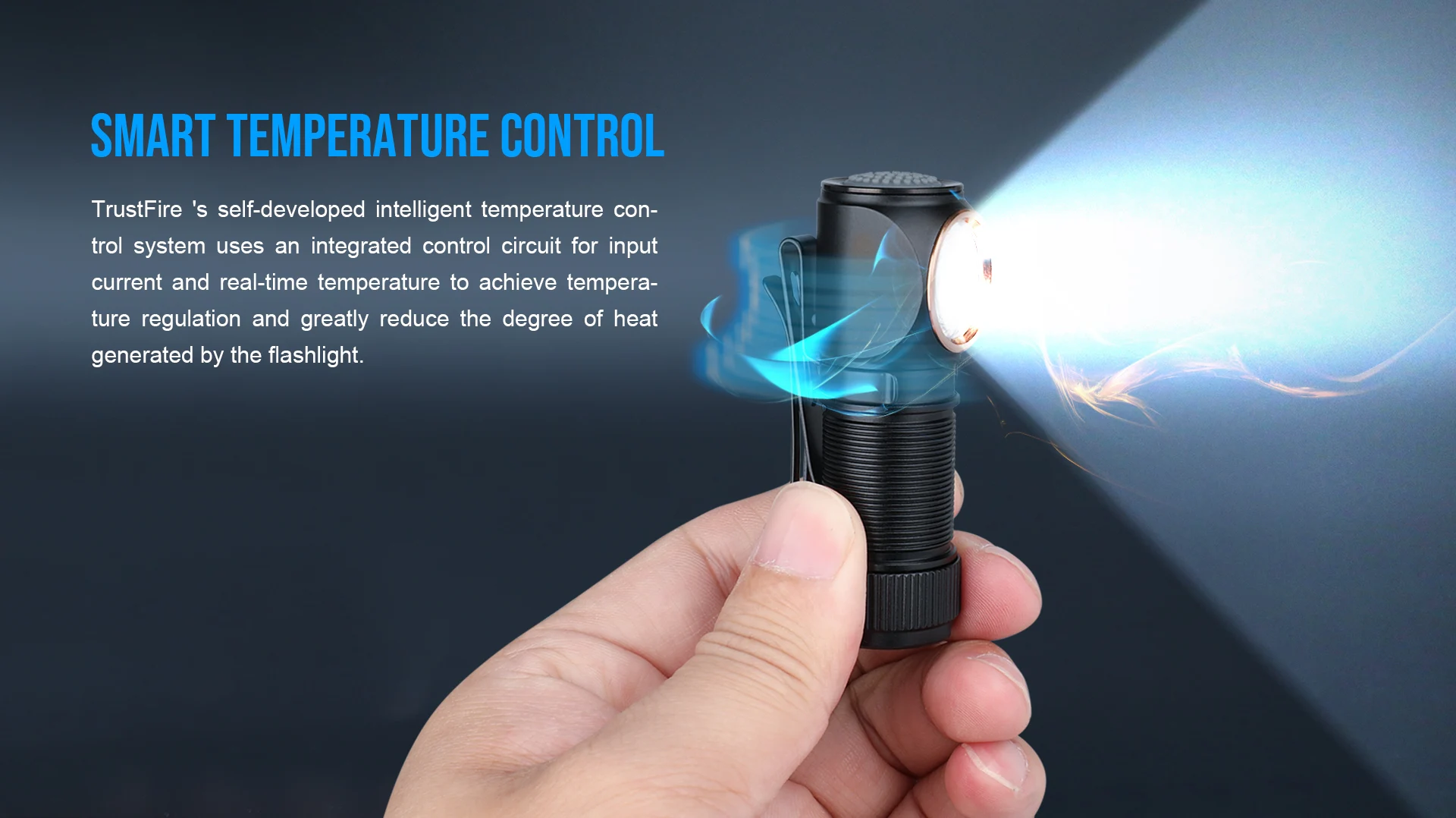 Trustfire アウトドア MT15 ヘッドランプ USB-C 充電式 EDC ヘッド