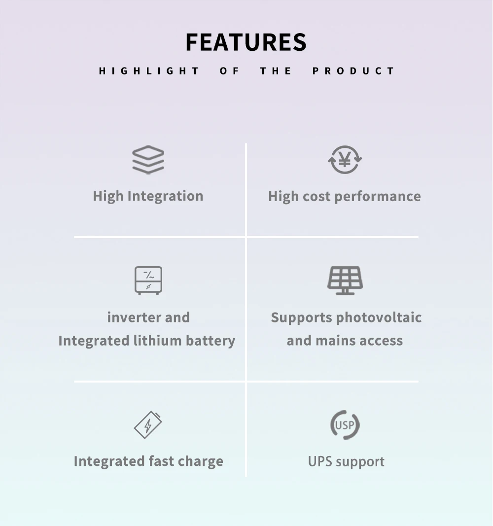 All-In-One ESS Integrated Battery Inverter 51.2V 100AH 5KWh 5KW Powerwall Lithium Battery details