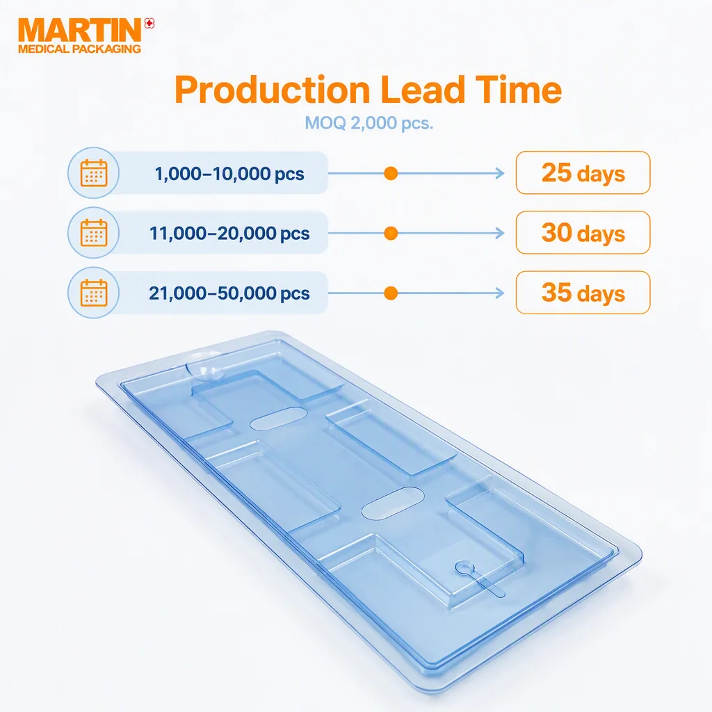 Custom Blister Pack PETG Medical Grade Plastic Packaging Medical Device Tray Plastic Tray With Lid