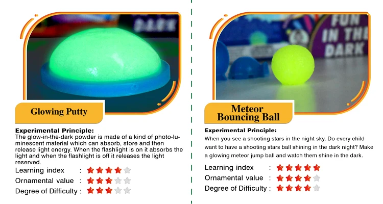 Amazing Experiment Magic Activities Glow in the Dark Science Kit Stem Toys for Child