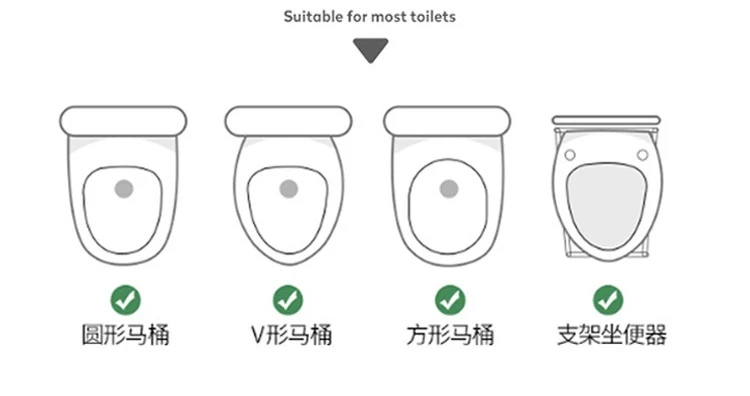 Yoni V Steam Sitz Bath for Toilet Seat Care Postpartum Vagina Steamer