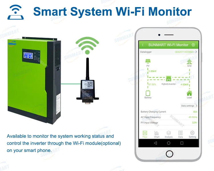 3.5KW Wifi Monitor Off Grid Onduleur Solaire Hybride - Nouvelle