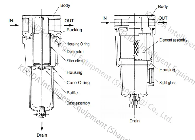 Coffee Bean Colour Sorter  Cooked  Nut Processing Price Machinery Raw Coffee Fruit Sorting Machine