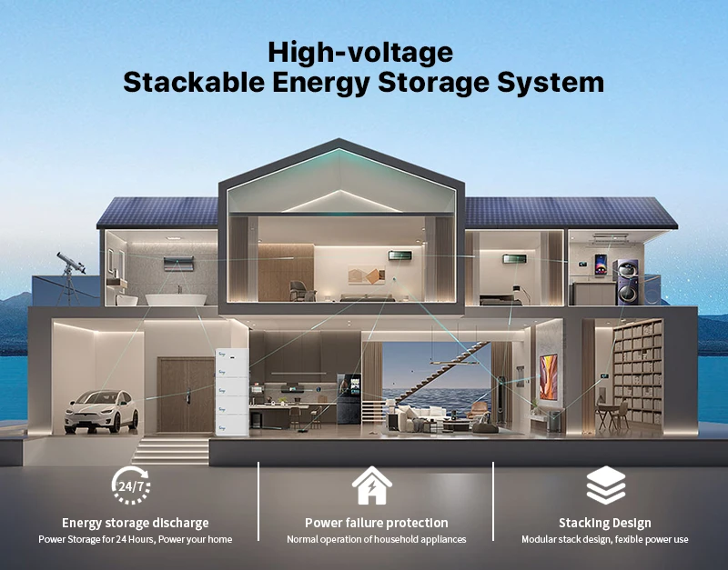 HTE 10kwh 15kwh 20kwh Stackable High Voltage Power Supply Bms Solar Battery Pack Lifepo4 Lithium Ion Battery 512v supplier