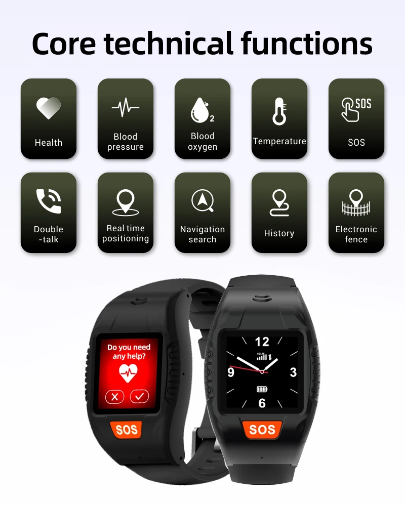 Heart Rate Gps Tracker Watch For Dementia And Elderly Care