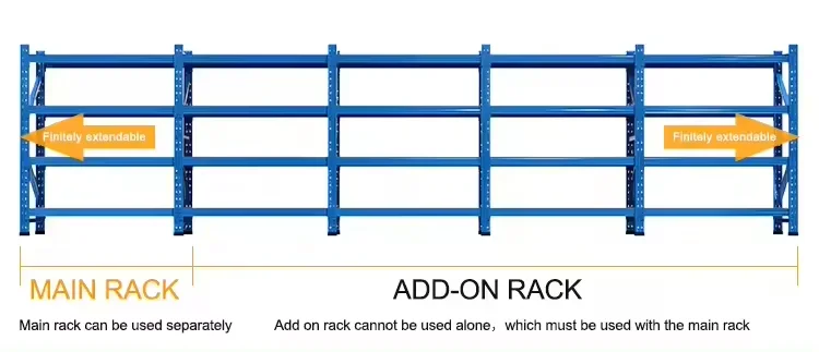 Shandong Heavy-Duty Multi-Level Stainless Steel Storage Shelving Unit Long Span Shelf and Rack details