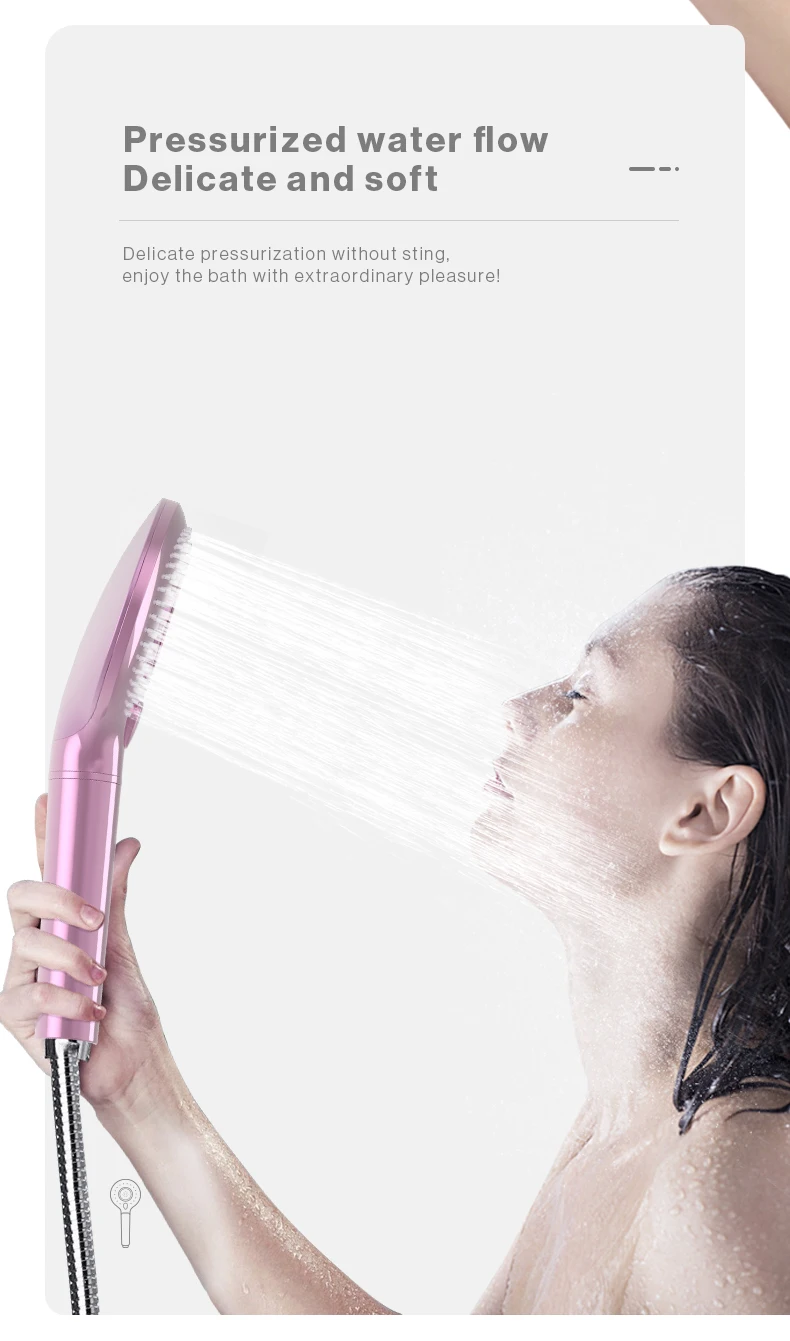 Redge Water Purification Phrejuvenate Vitamin C Shower Filter Ionic