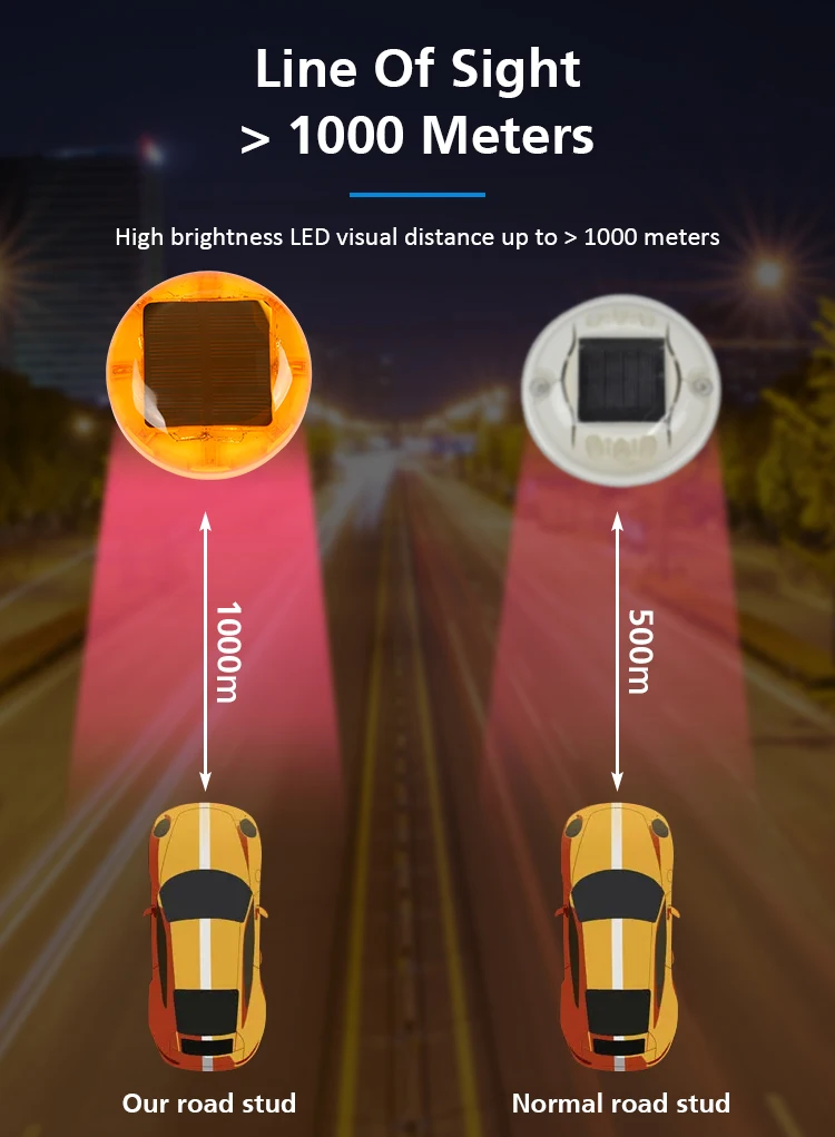 LED 360 Degree PC Plastic Solar Road Stud Lights Round Cat Eye Markers for Street