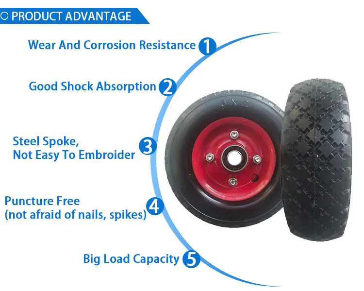 6 Inch Pu And Eva Foam Wheel Foam Puncture Proof Flat Free Pu Wheels