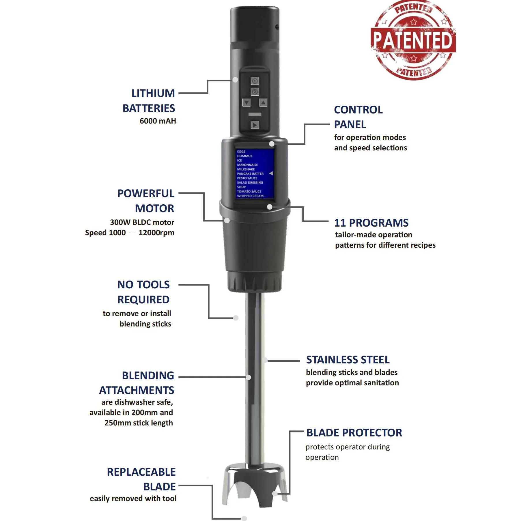Linkrich New Design Commercial Home Use LCD Rechargeable Coreless Portable Immersion Hand Blender Multifunctional Food Mixer