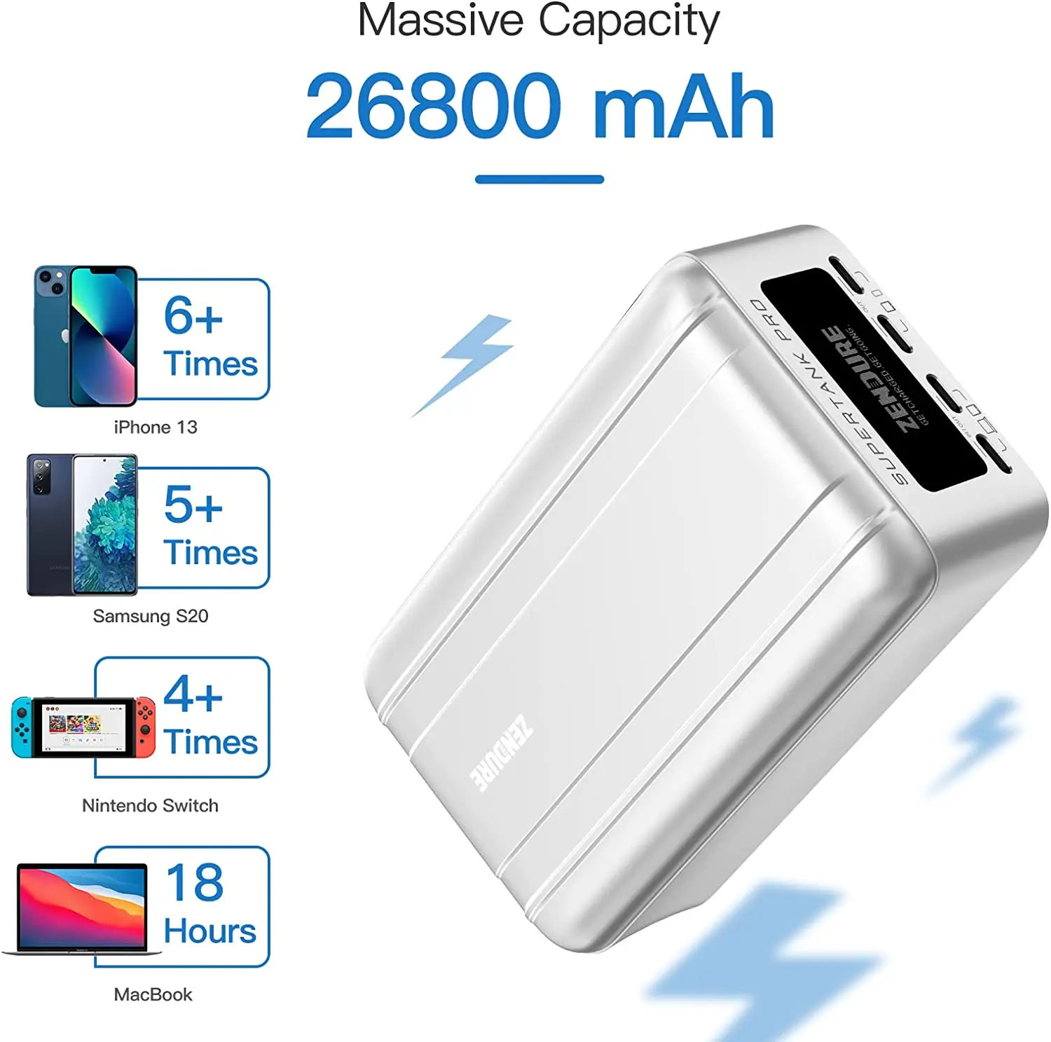 値下げ!ZENDURE SuperTank S4 Power Bank JP] モバイルバッテリー SuperTank S4 20,000mAh/PD100W（合計