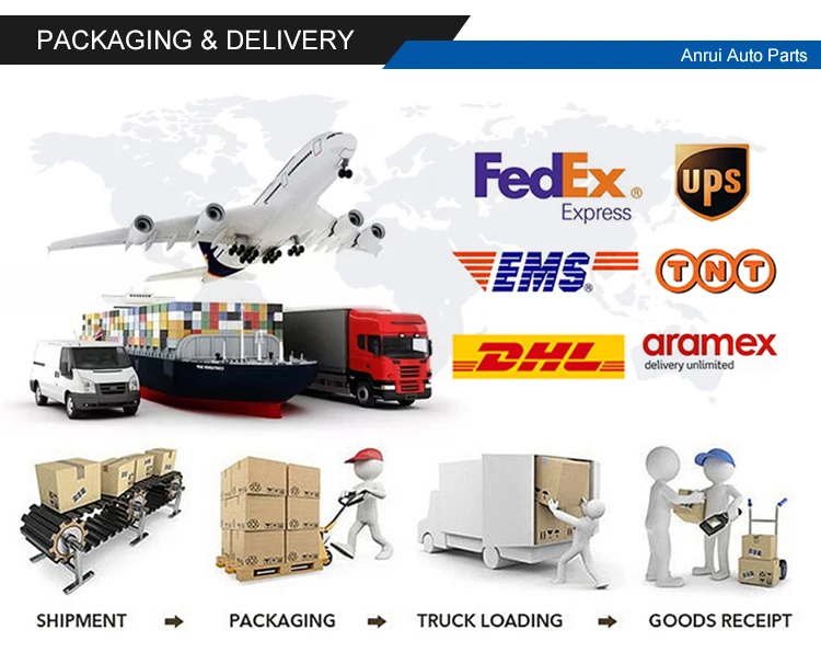 Auto Spare Parts For Chery Tiggo 2/3/3x/4/5/5x/7/8 All Models Of Car ...