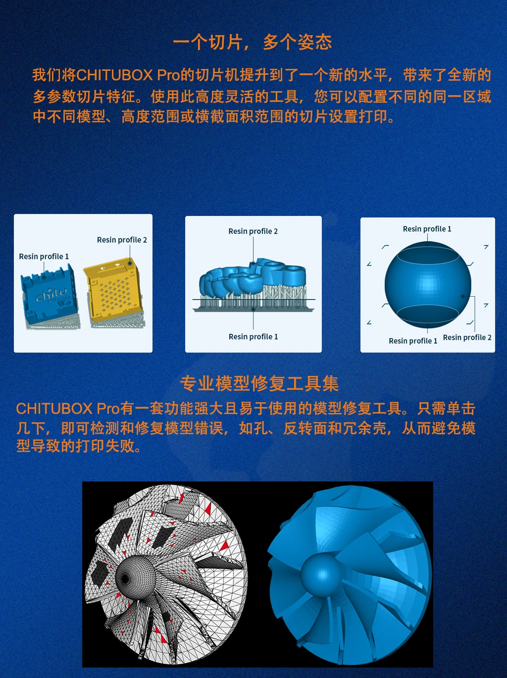 Chitubox. Chitubox обучение. Chitubox расстановка поддержек. Chitubox на русском. Chitubox pro.