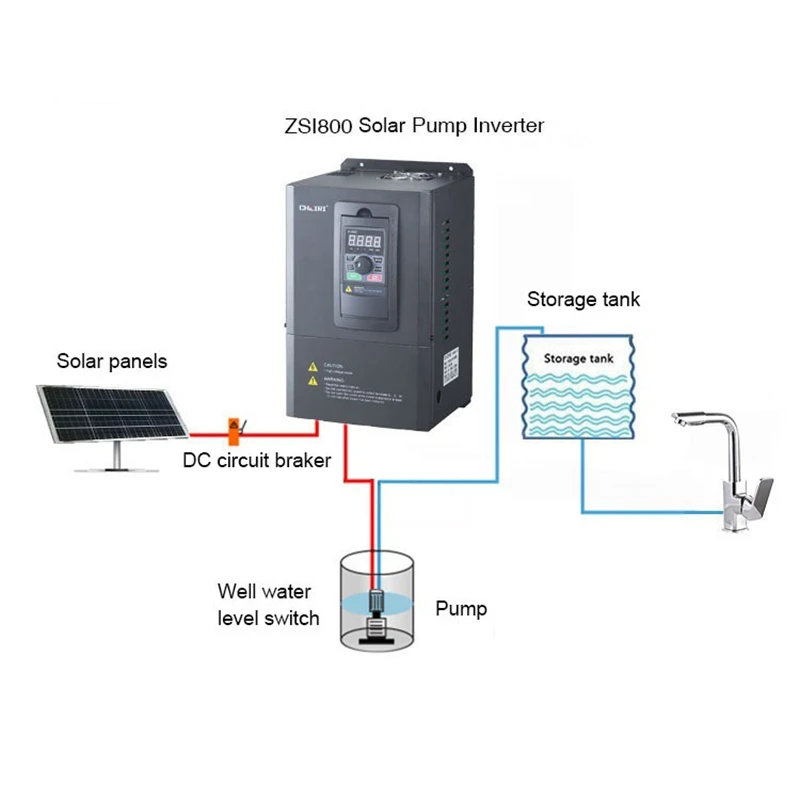 3 Phase 45 kw Variable Speed Drive Motor Solar Water Pump Frequency Inverter with Control for Inverters & Converters
