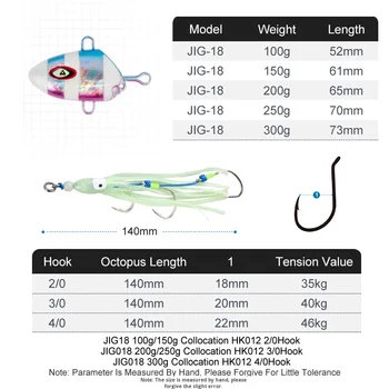 Deep Sea Boat Fishing Enyue Live Bait Stainless Steel Grouper Sea Bass Slow Jigging Iron Plate Luminous Lure Wholesale Lucanus – Metal Jig – view 4