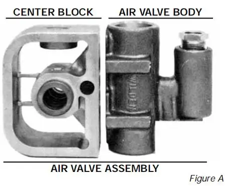 T2 T4 T8 T15 P2 P4 Aluminum Wilden AODD Pump Air-Operated Double Pneumatic Diaphragm Pumps details