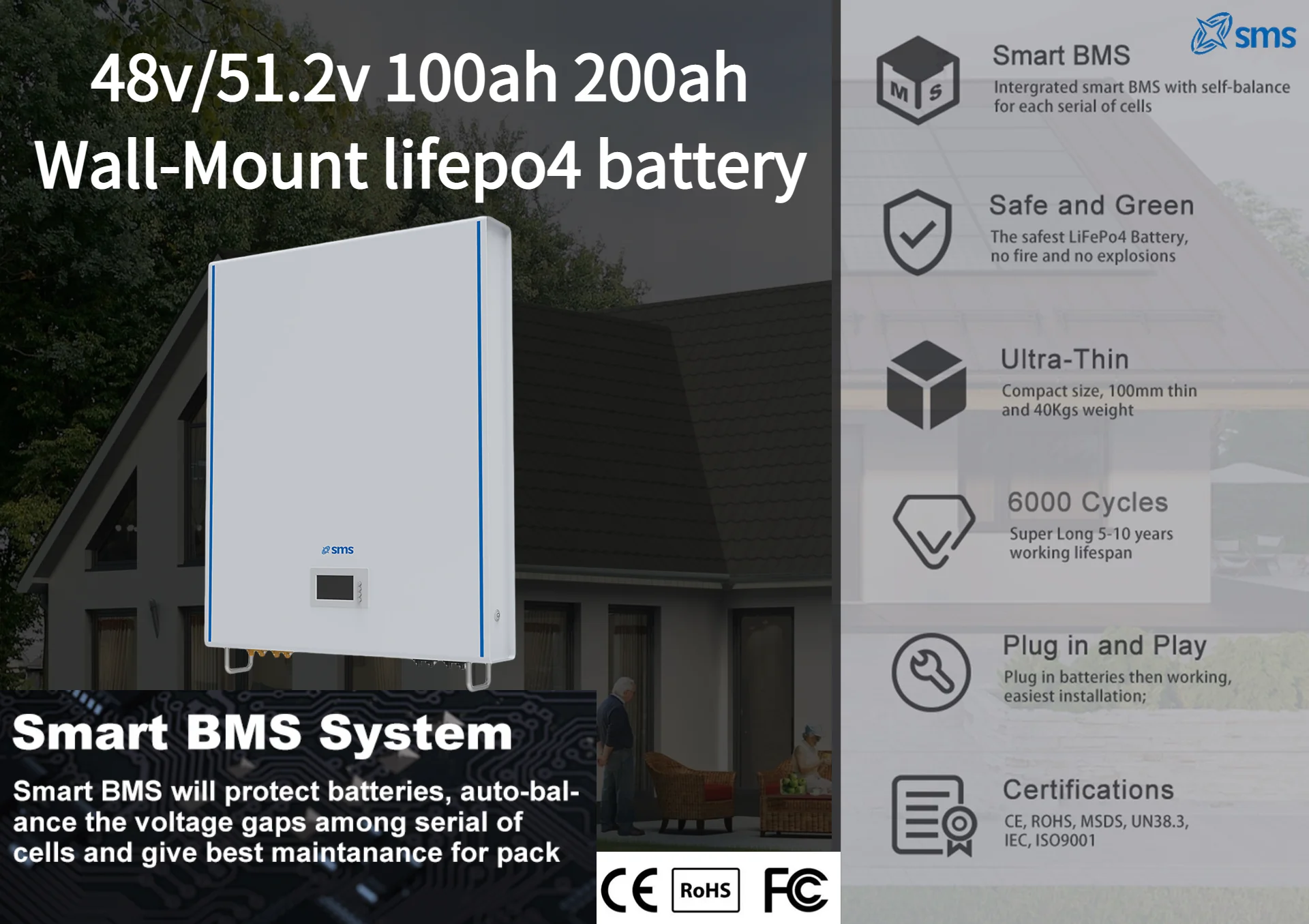 Powerwall Kwh Home Lithium Battery Solar Storage Kw Powerwall Smart