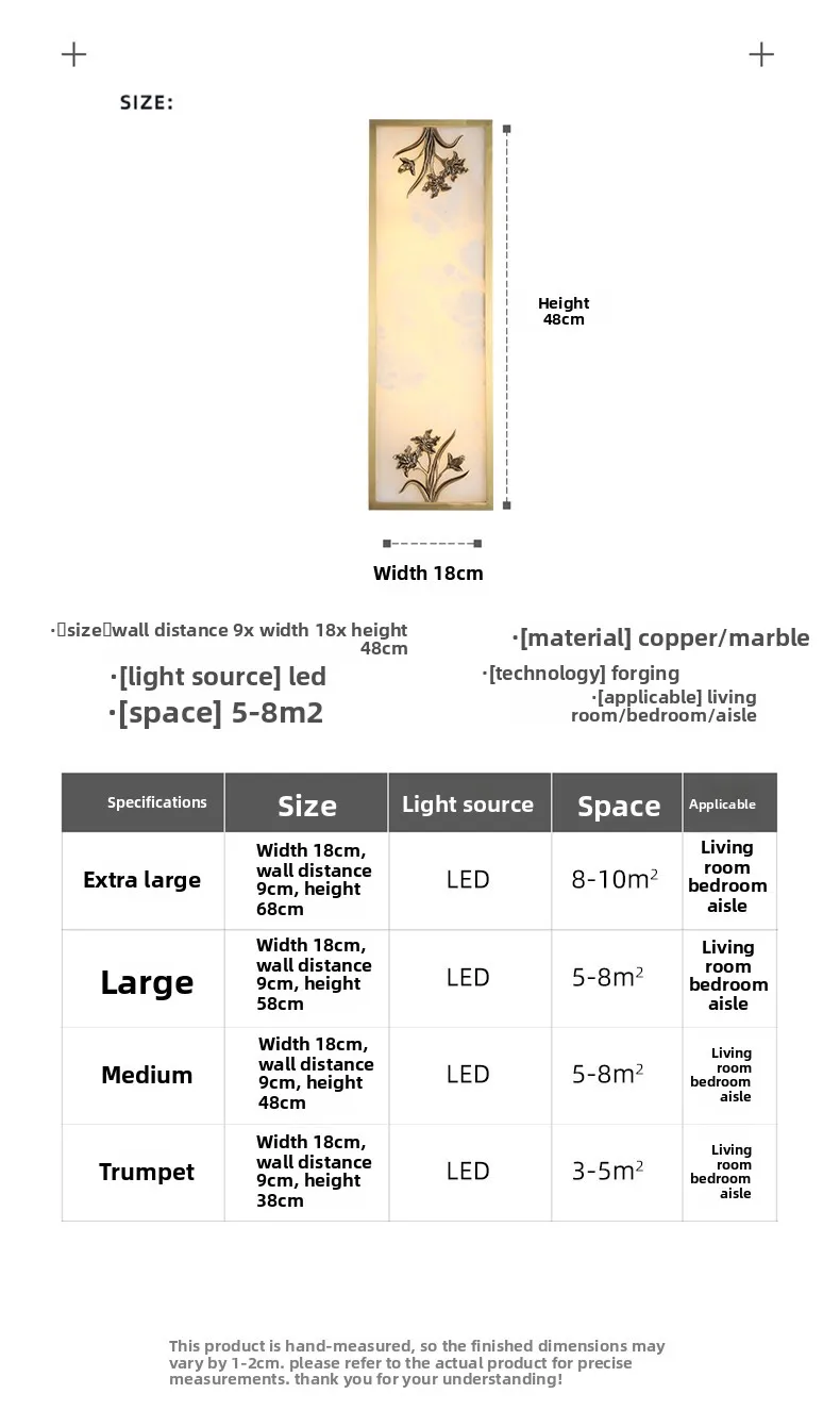 Specifications
