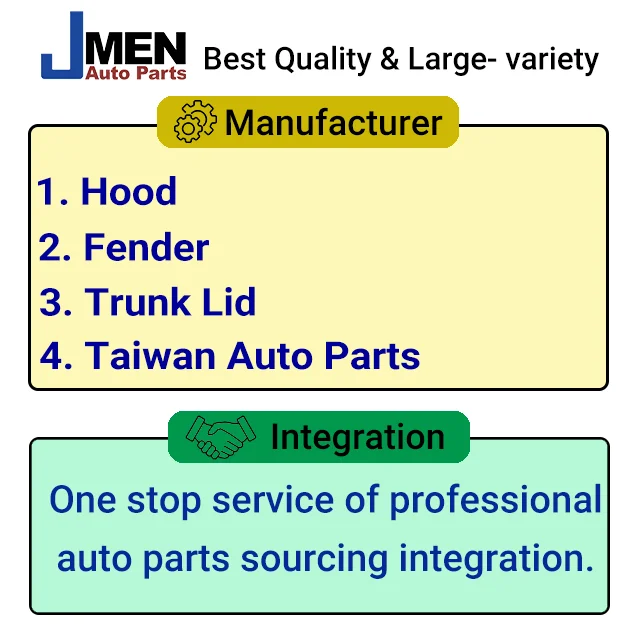 Jmen 5900A414 for Mitsubishi ASX OUTLANDER SPO RVR 11-19 Hood Bonnet & Moulding Scoop Vent Car Pickup Auto Body PartS